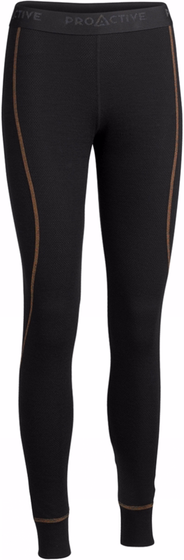 Underbuks Dame L/B 414-21-967 Sort, str. XL