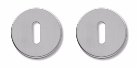 Randi Line - Nøgleskilt