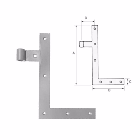 IPA - Hjørnebåndshængsel