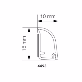 Primo - Kabelkanal Sandliste
