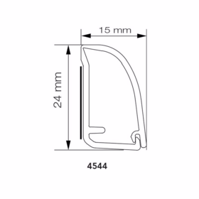 Primo - Kabelkanal Skureliste